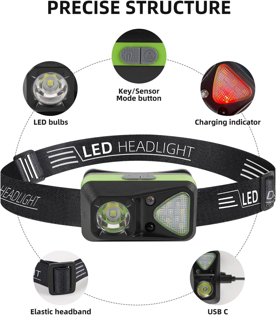 Rechargeable Headlamp, LED Head Lamp with White Red Light, Super Bright USB-C Head Lamps Motion Sensor HeadLamps for Adults 11 Light Mode Outdoor Camping Running Hiking Fishing